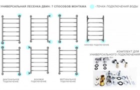 DVEEN Полотенцесушитель F Primo 100/50 водяной 1"-3/4"-1/2" К3 F Primo 100/50 Водяной К3